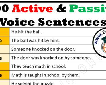 200 Active and Passive Voice Examples with Answers [+PDF]