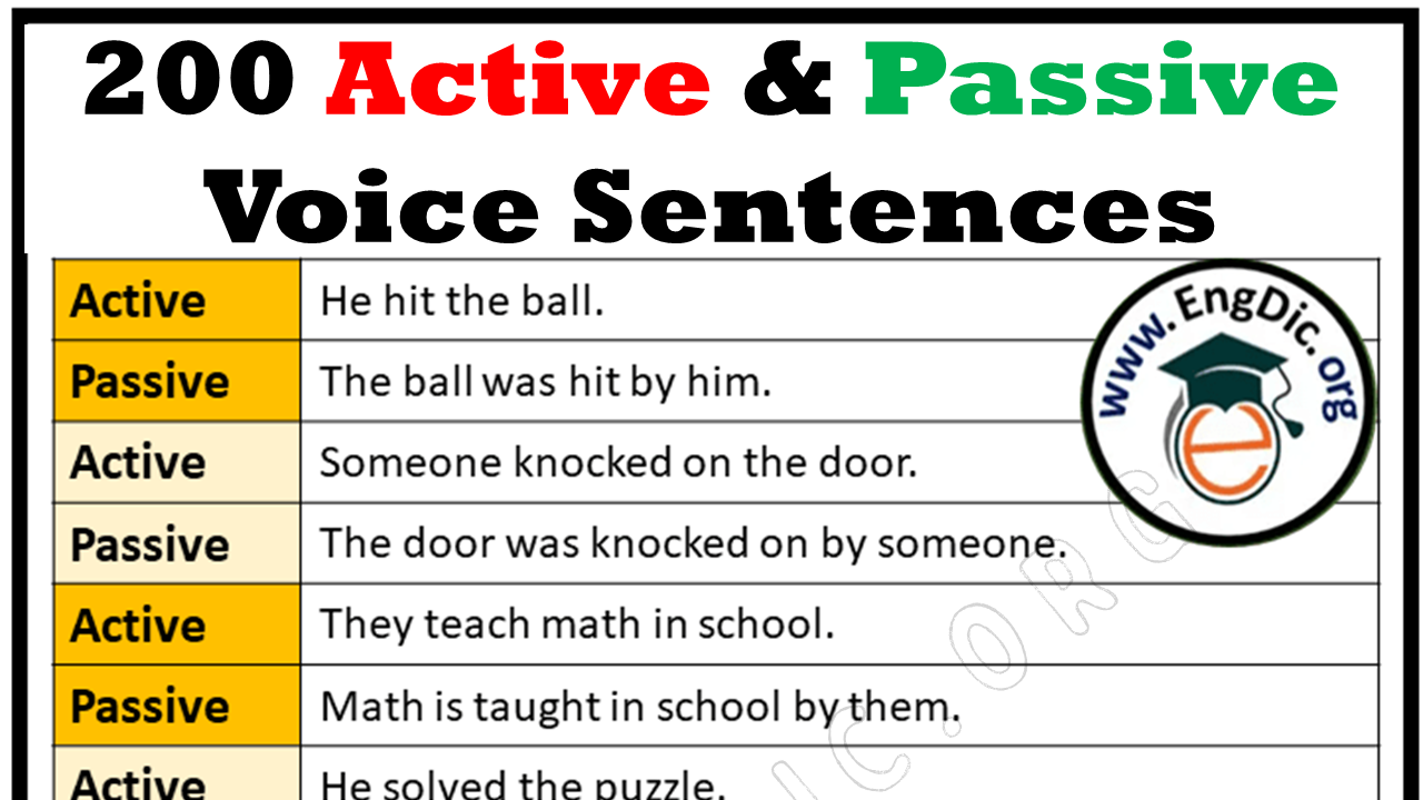 200 Active and Passive Voice Examples with Answers [+PDF] - EngDic