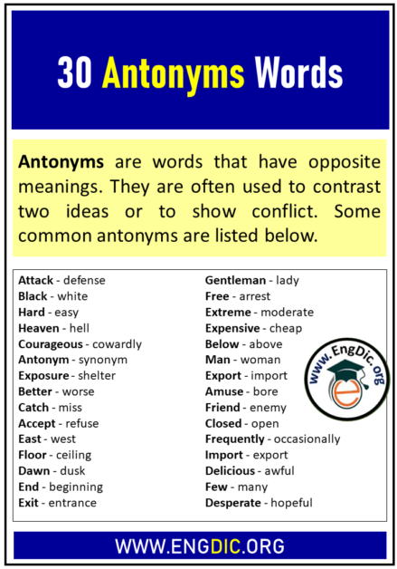 +2000 Opposite Words/Antonyms List A To Z - EngDic