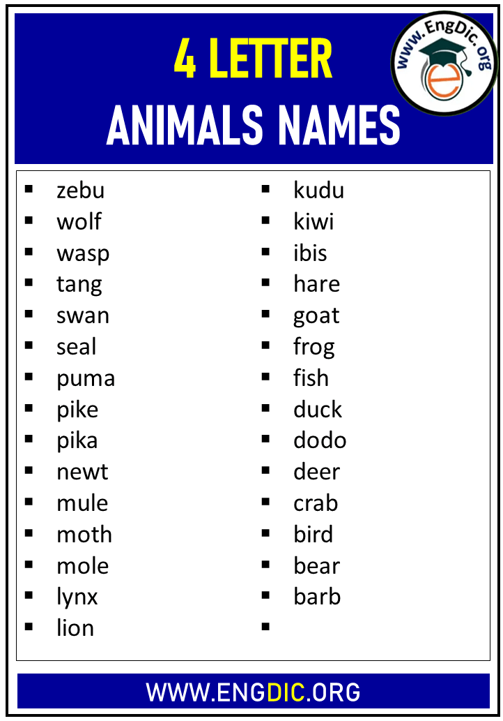 Top 102 + 4 animals name - Lestwinsonline.com