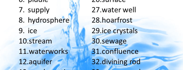 40 Most Common Words for Water, Water Related vocabulary words