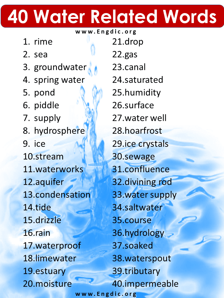 40 Most Common Words For Water Water Related Vocabulary Words EngDic