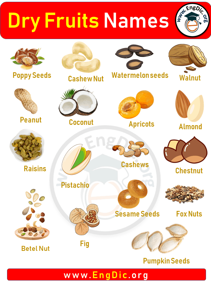 5 Dry Fruit Names with Pictures