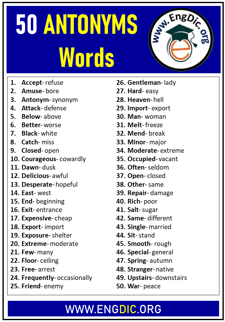 50 Opposite Words Antonyms In English Engdic