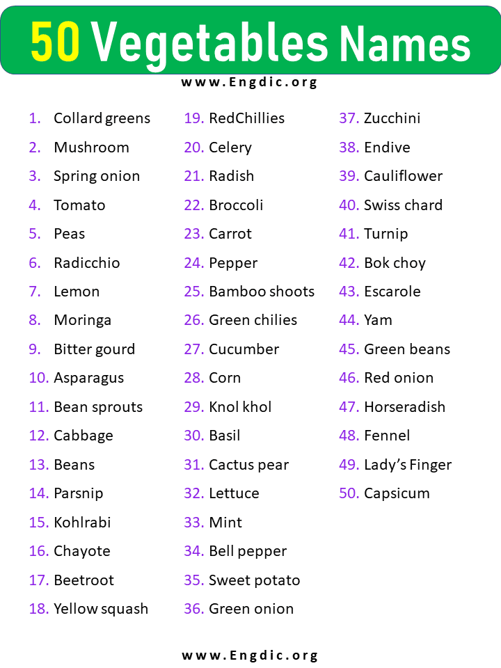 50 Vegetables Names List