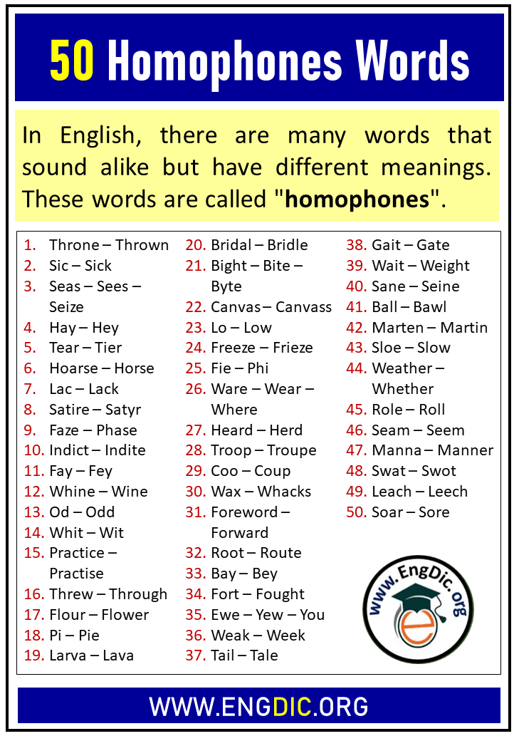 50 homophones words