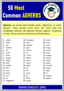 50 Common Adverbs List With Meaning & Example Sentences - EngDic