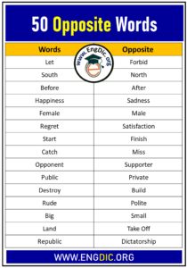 50 Opposite Words/Antonyms In English - EngDic