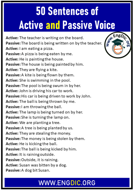 50-sentences-of-active-and-passive-voice-engdic