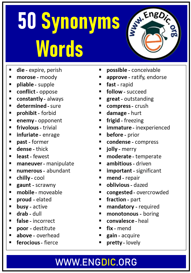 English Vocabulary List, 50 Examples of Synonyms With Sentences Synonyms  words are that have d…