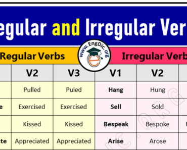 500 Regular And Irregular Verbs in English