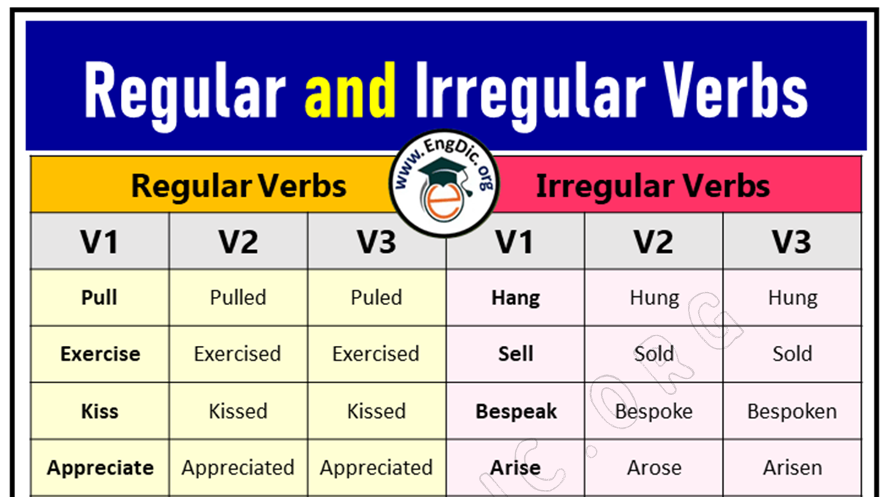 500 Regular And Irregular Verbs In English Engdic Themeloader