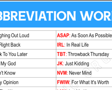100 Most Common Abbreviations Words List