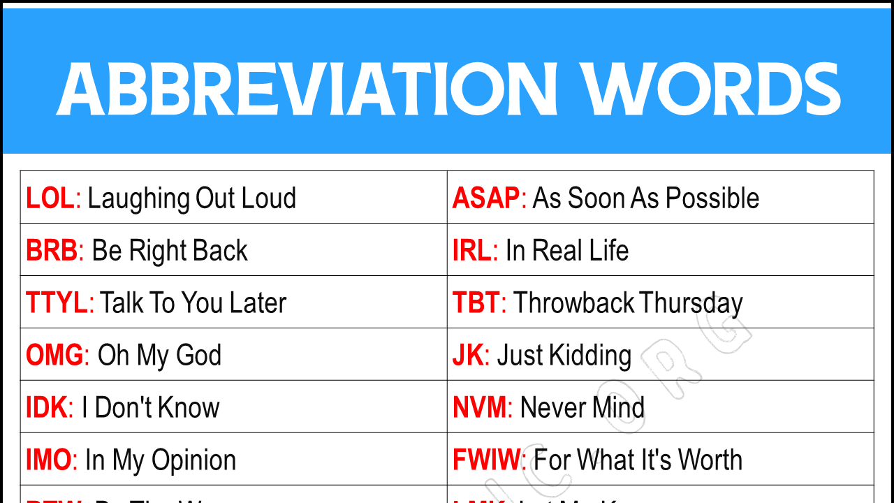 100 Most Common Abbreviations Words List - EngDic