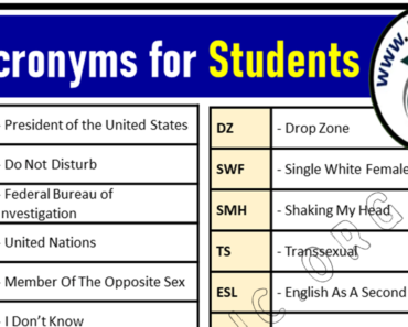 List of Acronyms for Students, School Abbreviation List