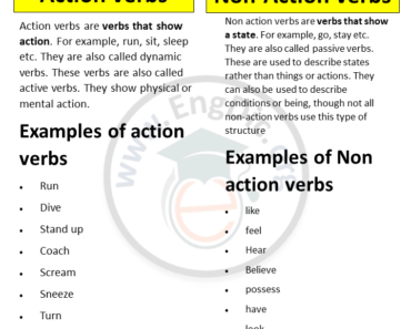 Action and non-action verbs, Definitions and Examples