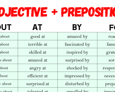 50+ List of Adjectives + Prepositions Combinations