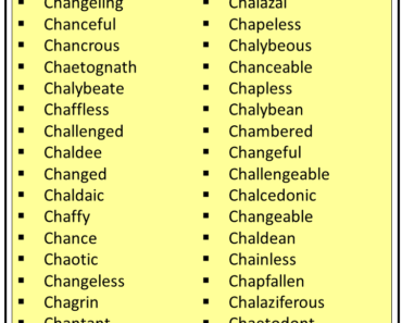 Adjectives Starting With CH