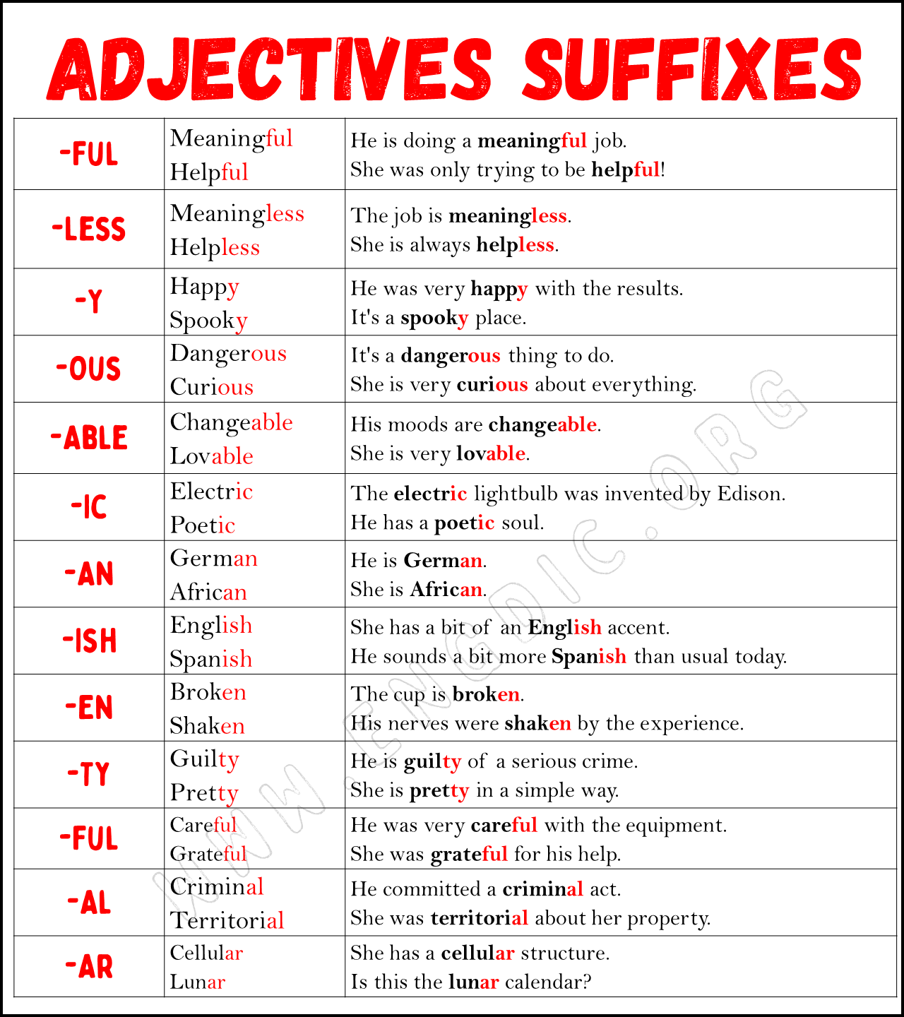 Adjectives Suffixes