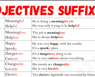 Adjectives Suffixes List and Examples