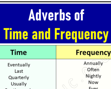 Adverbs of Time and Frequency List and Examples