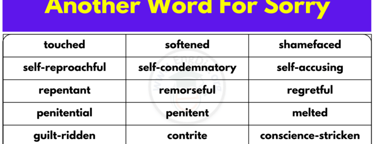 Another Word For Sorry or Apologize, Synonyms of Sorry