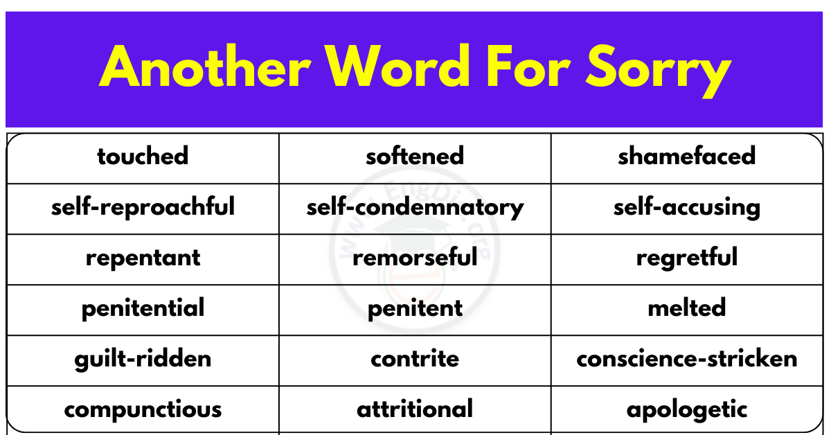 Another Word For Sorry or Apologize, Synonyms of Sorry - EngDic