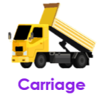 Carriage common transport names list