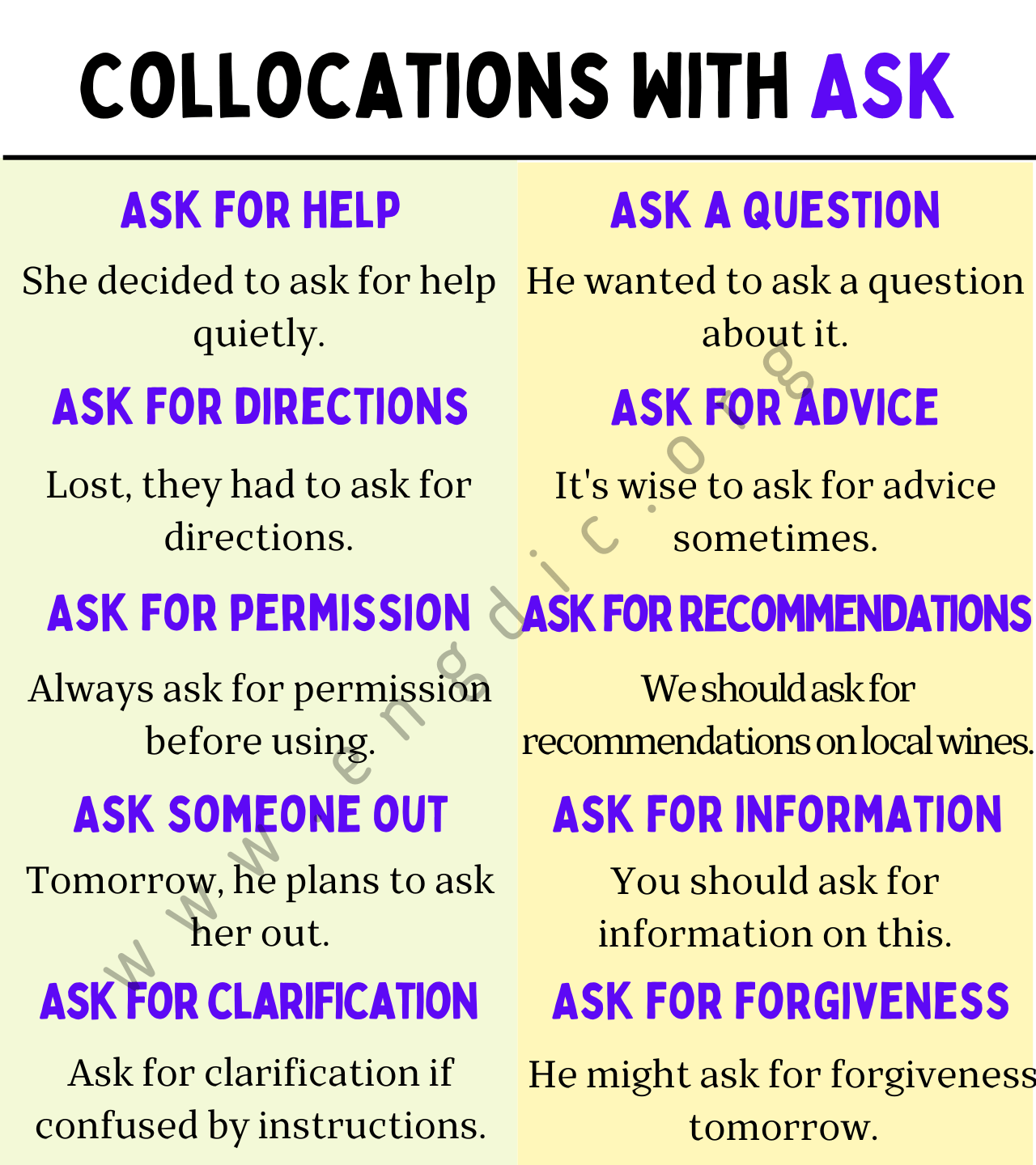 Collocations With ASK