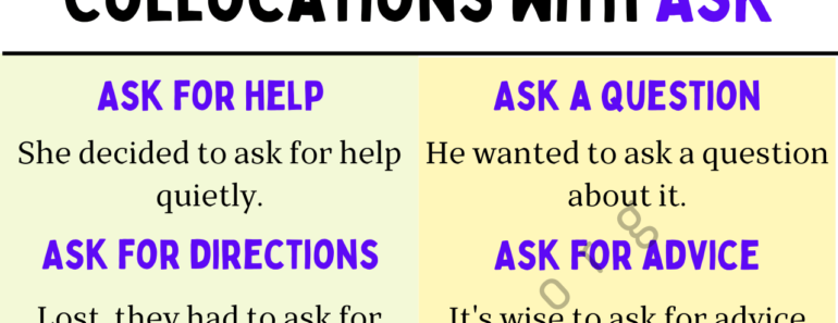 50 Collocations With Ask, Ask Collocations List