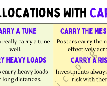 50 Collocations With Carry, Carry Collocations List