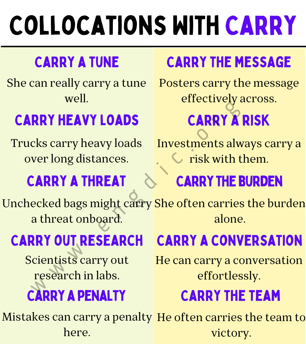 Collocations With Carry Copy