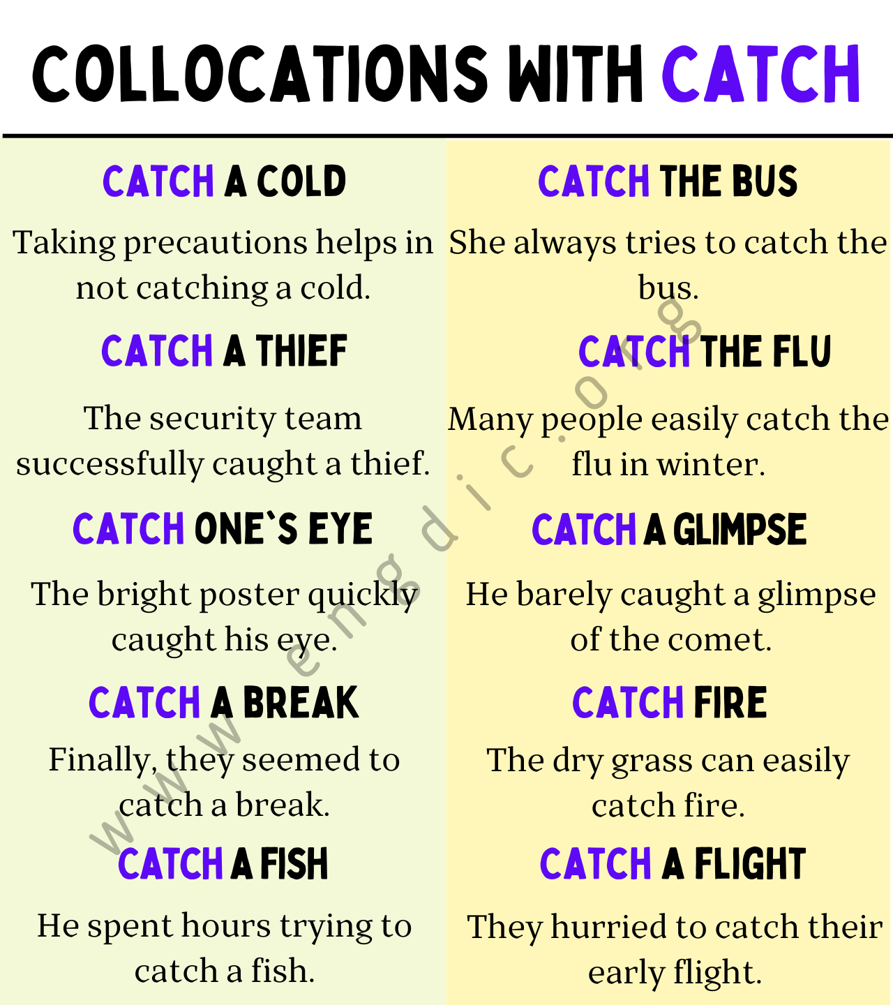 Collocations With Catch