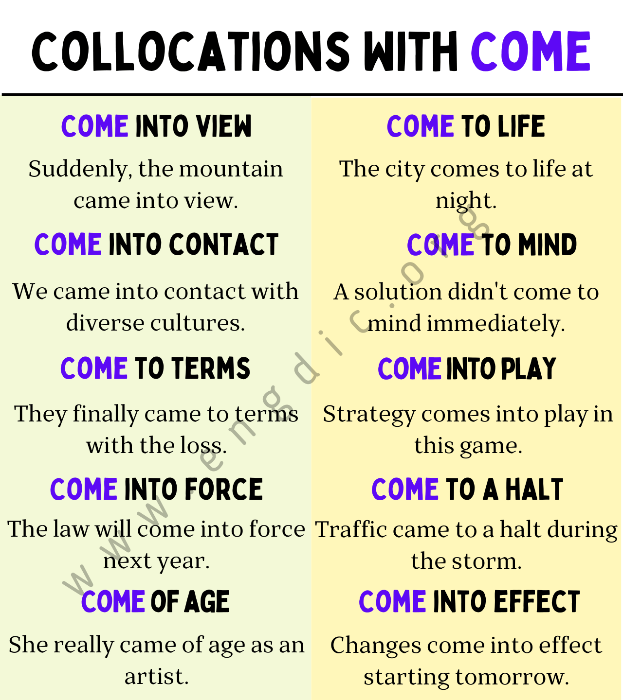 Collocations With Come Copy