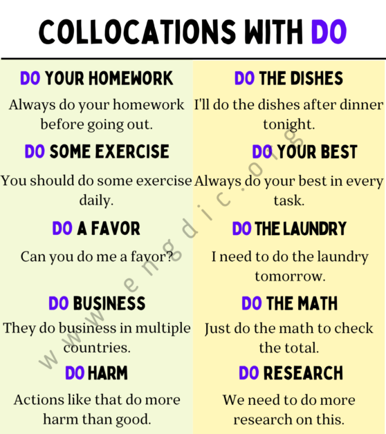 50 Collocations With Do, Do Collocations List - EngDic