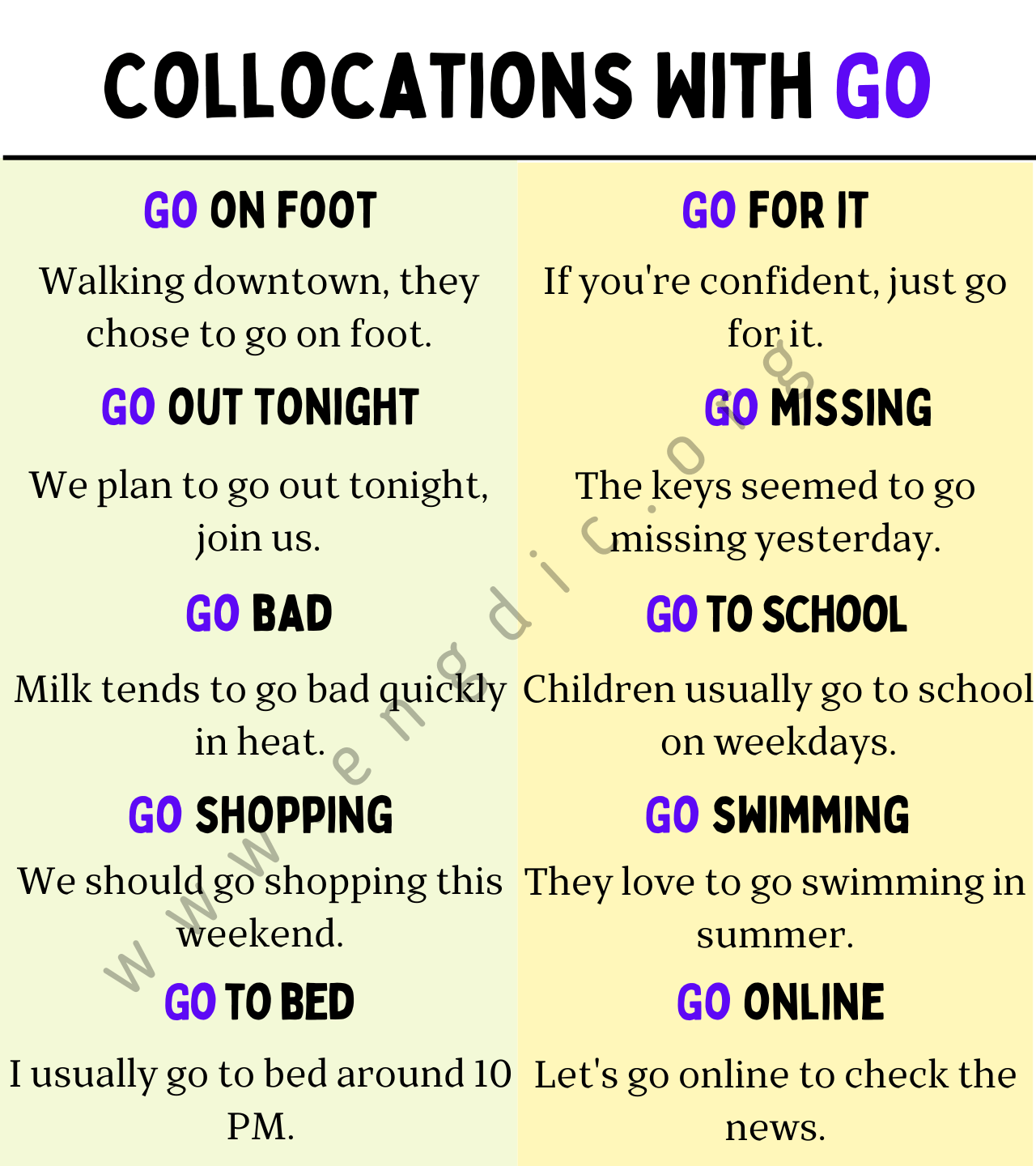 Collocations With Go
