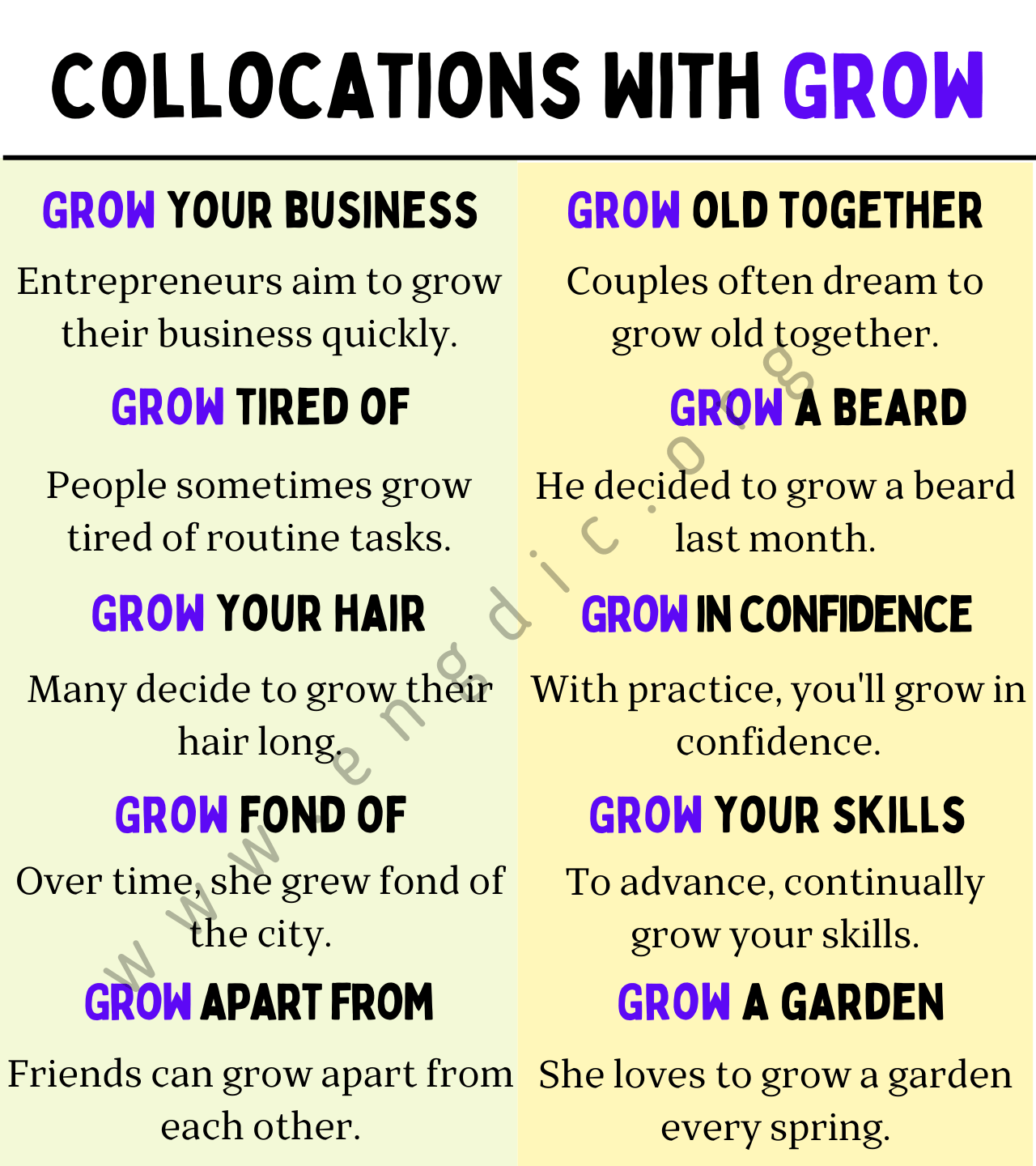 Collocations With Grow