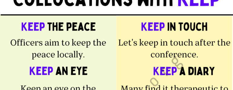 50 Collocations With Keep, Keep Collocations List
