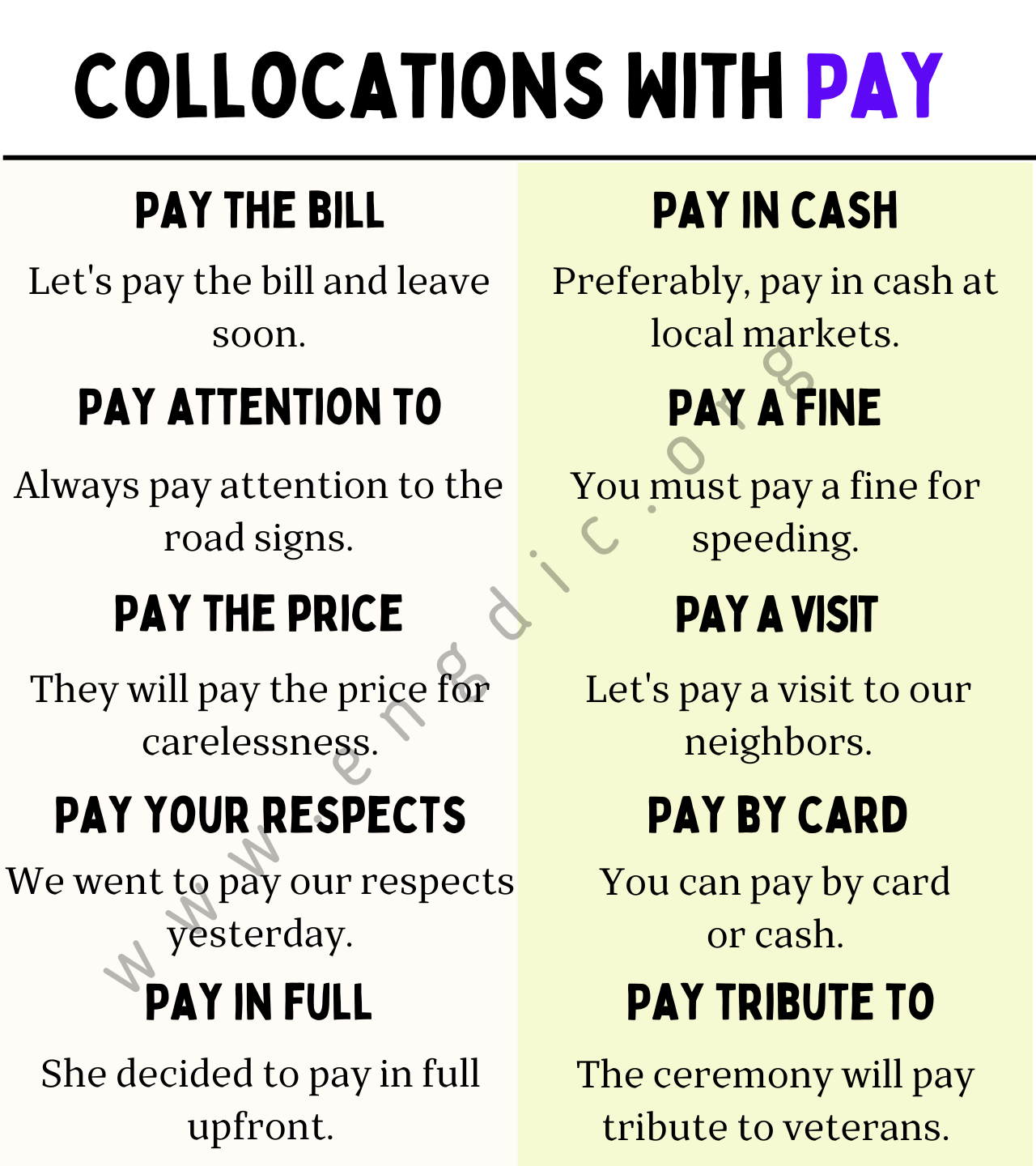 Collocations With Pay (1)