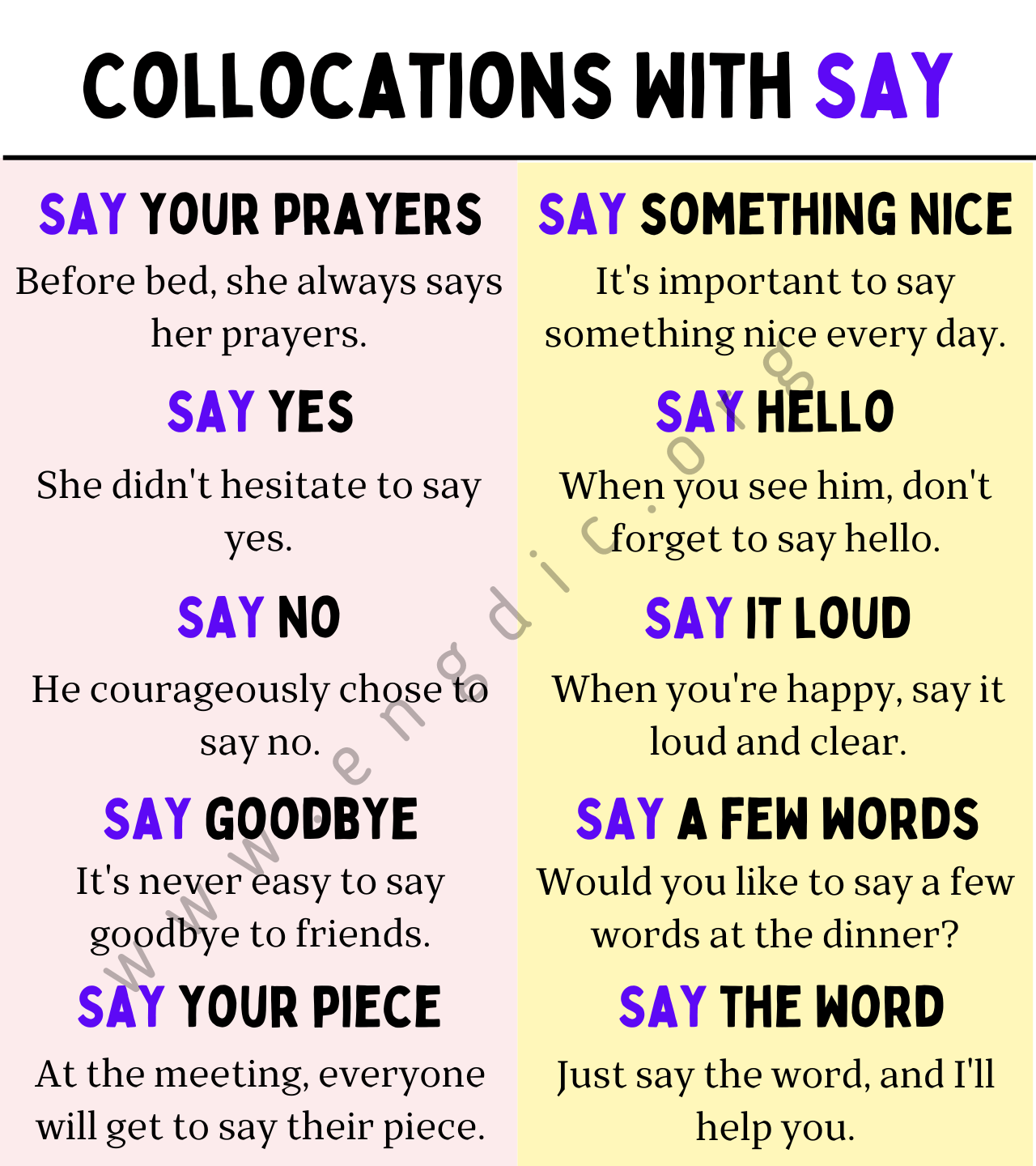 Collocations With Say