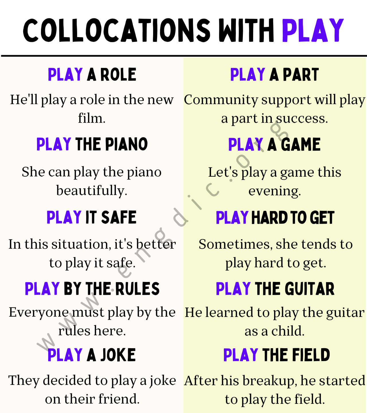 Collocations With play Copy