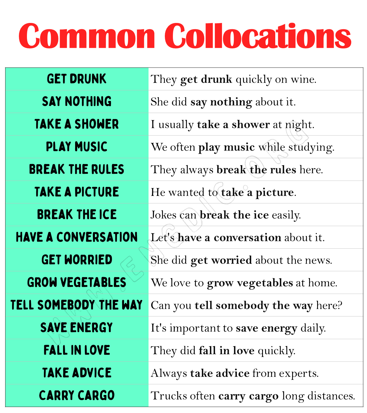 Common Collocations