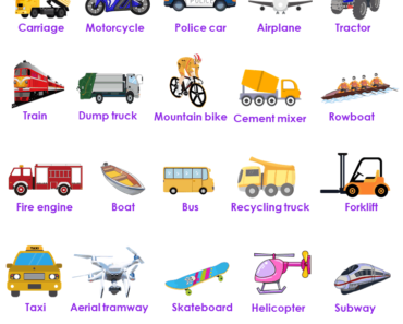 Most Common Transport Names With Pictures – Download PDF