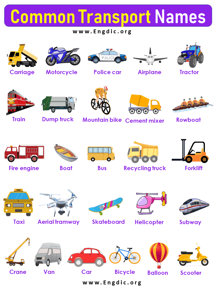 Common Transport Names with Pictures - Download PDF - EngDic