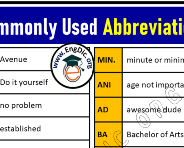 List of Commonly Used Abbreviations