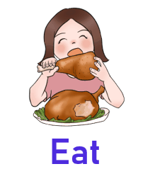 Eat 20 Action words with Pictures