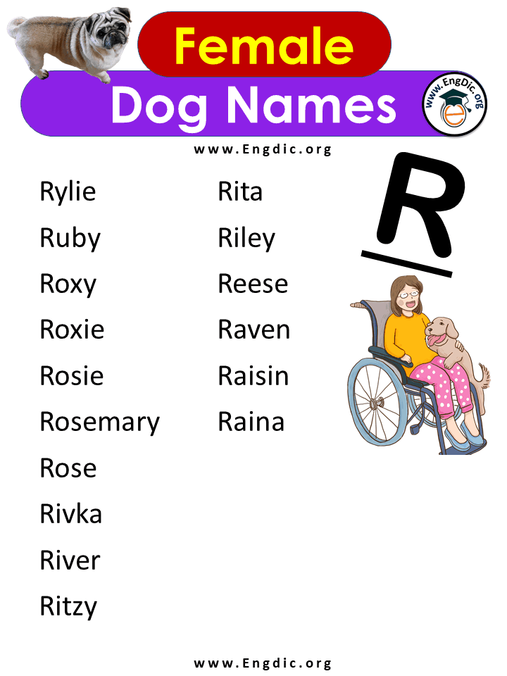 Female Dog Names With r