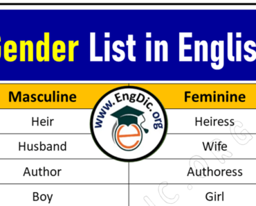 100 Gender List in English of Masculine and Feminine