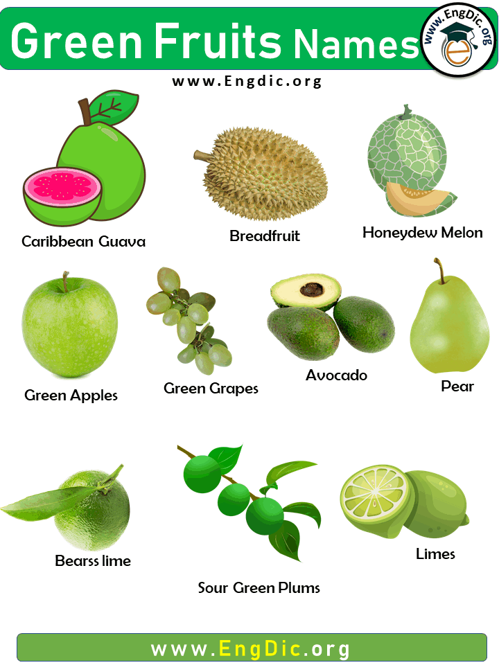 Green Fruit Names with Pictures