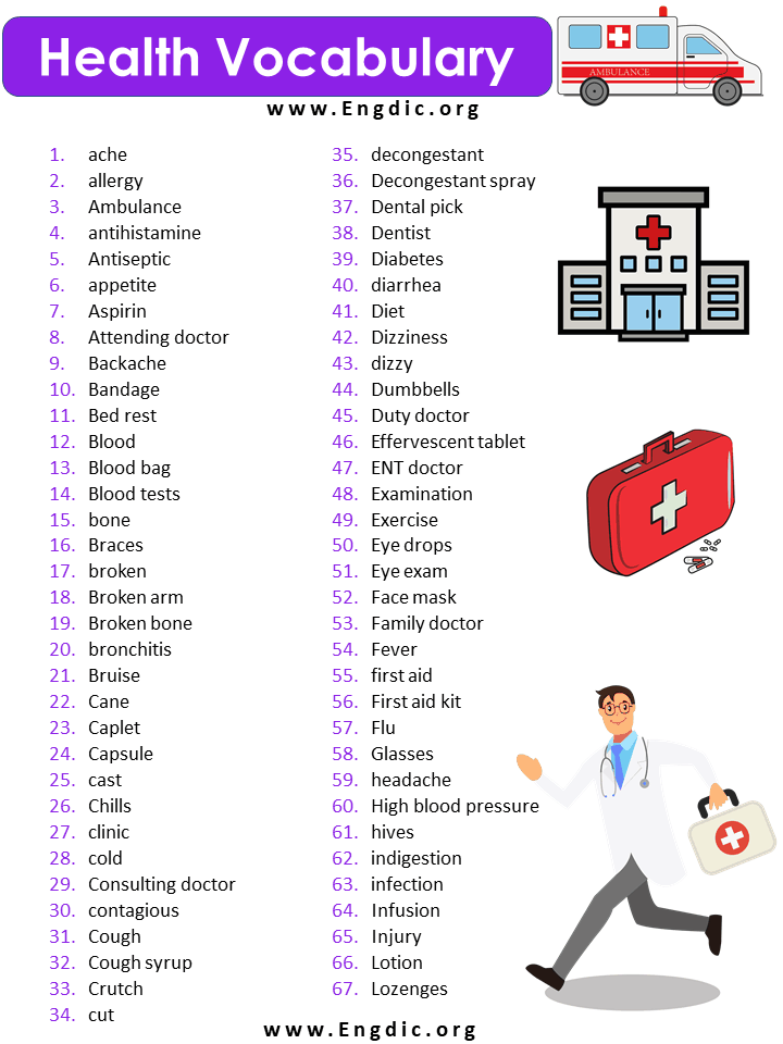 A To Z Health Vocabulary Words List EngDic